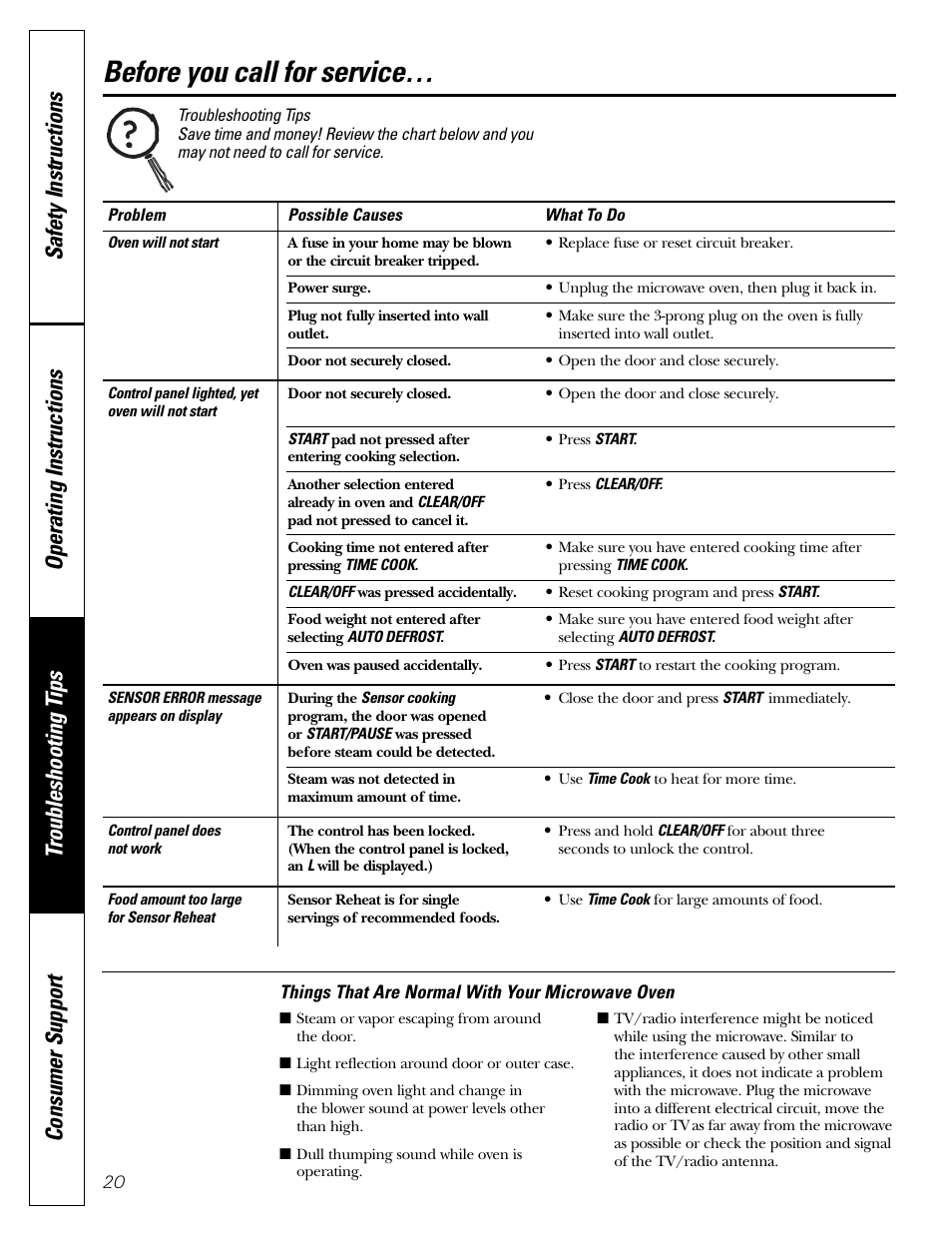 Before you call for service | Mabe Canada PEB206C User Manual | Page 20 / 24