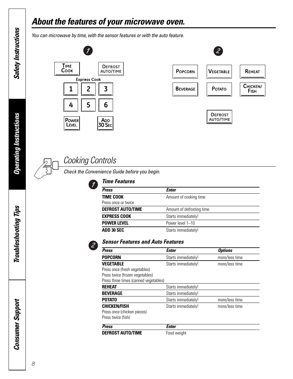 About the features of your microwave oven, Cooking controls | Mabe Canada PEB206C User Manual | Page 8 / 24
