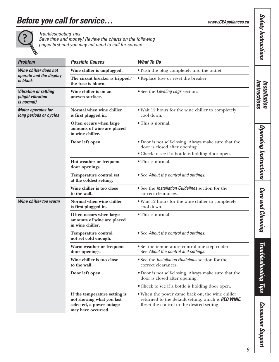 Before you call for service, Care and cleaning troubleshooting t ips | Mabe Canada GWS04 User Manual | Page 9 / 12