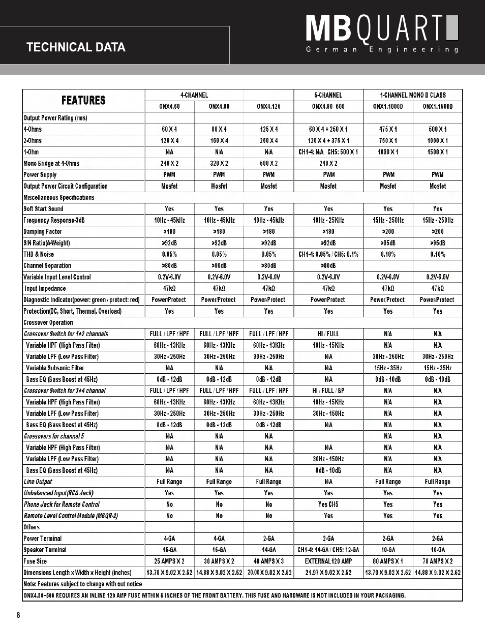 MB QUART ONYX ONX4.80 User Manual | Page 9 / 11