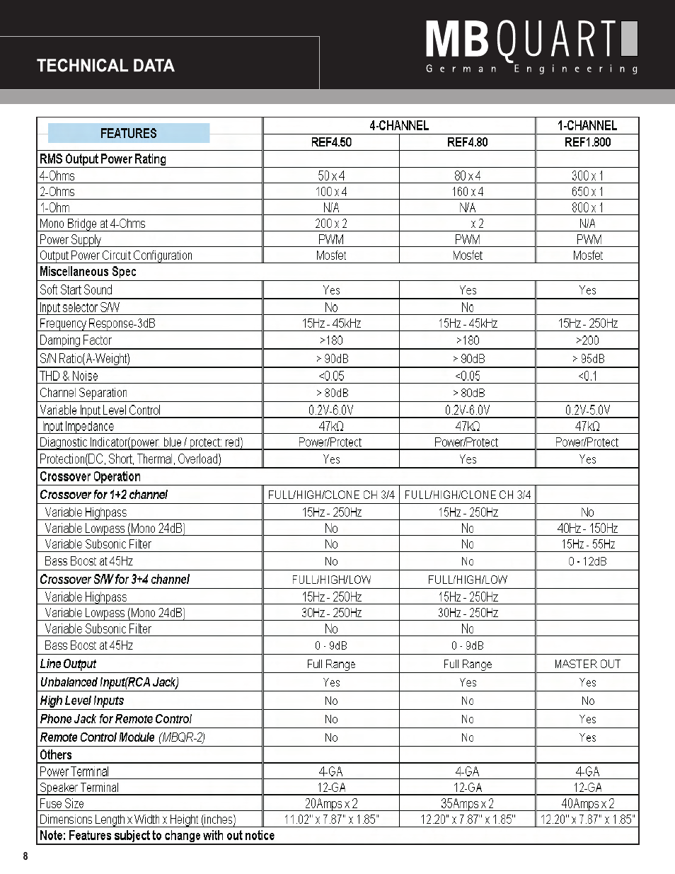 MB QUART REF4.50 User Manual | Page 9 / 11