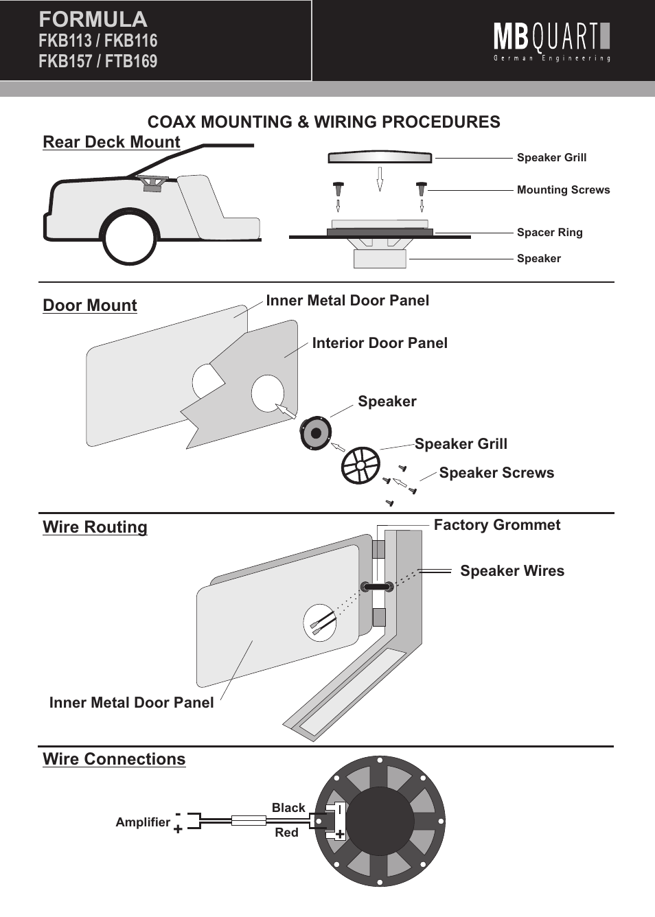 Formula | MB QUART FSB216 User Manual | Page 3 / 12