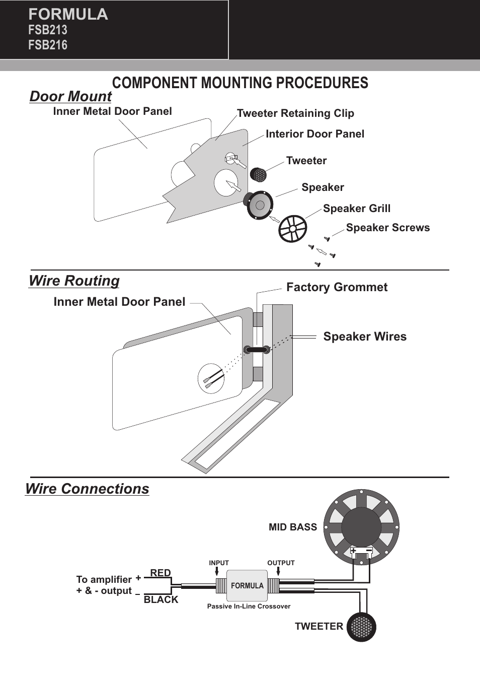 Formula, Component mounting procedures, Wire routing | Door mount, Wire connections | MB QUART FSB216 User Manual | Page 4 / 12