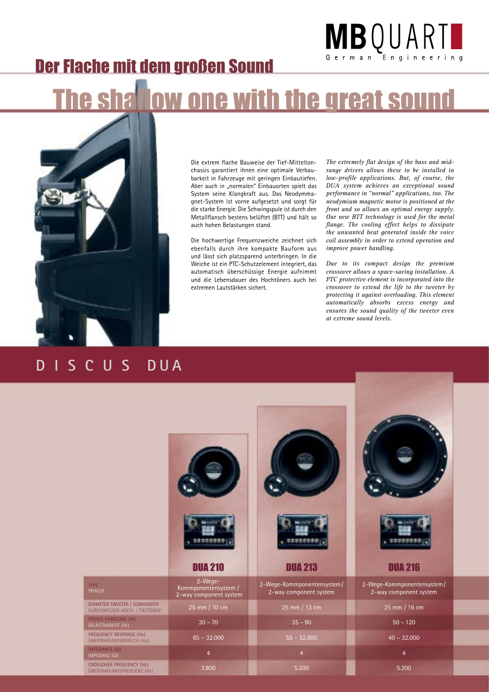 The shallow one with the great sound, Der flache mit dem großen sound | MB QUART Discus DUA 210 User Manual | Page 3 / 4