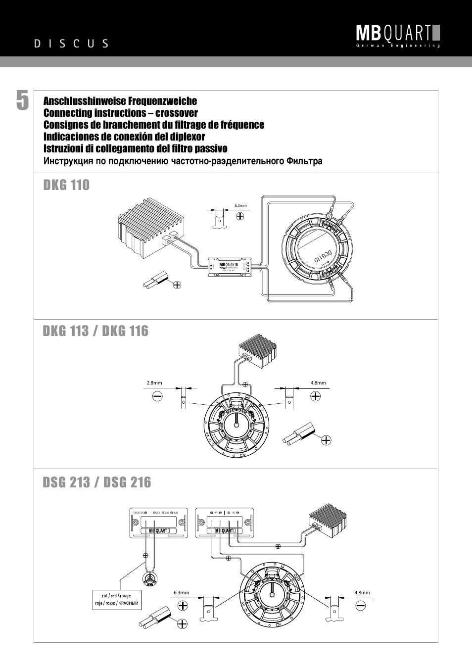 MB QUART Discus DKG 116 User Manual | Page 6 / 8