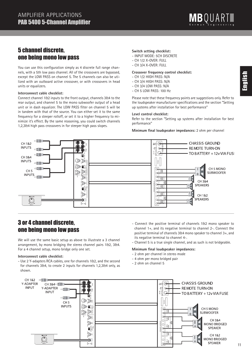 En gl is h, 5 channel discrete, one being mono low pass, 3 or 4 channel discrete, one being mono low pass | MB QUART PAB 1200.1 D User Manual | Page 11 / 88