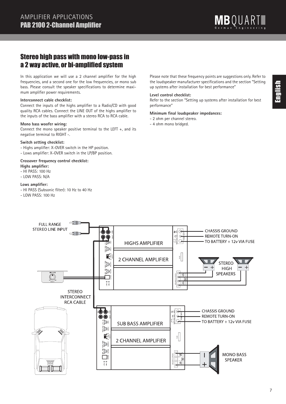 En gl is h | MB QUART PAB 1200.1 D User Manual | Page 7 / 88