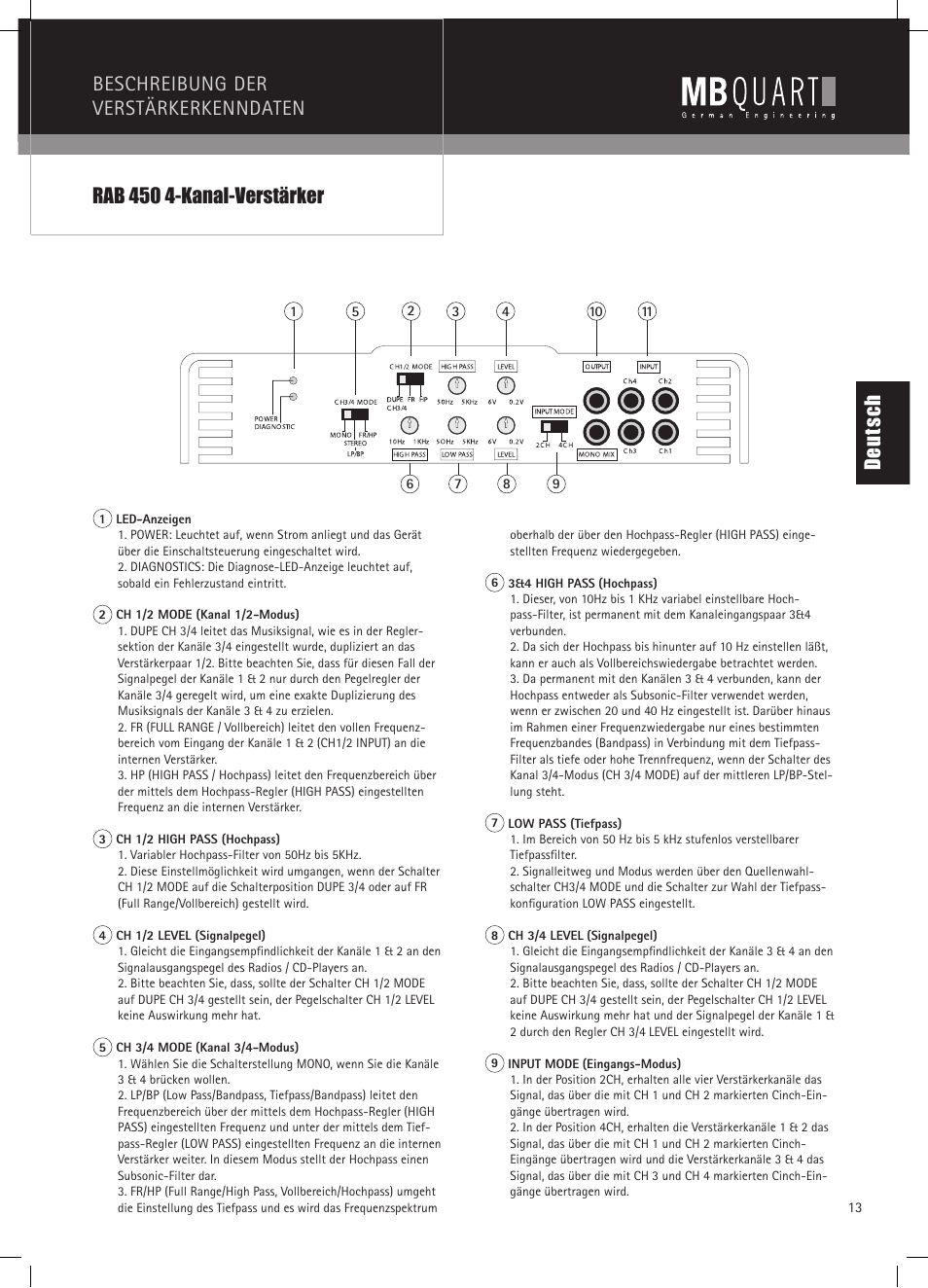 De ut sc h | MB QUART RAB 1450 User Manual | Page 13 / 56