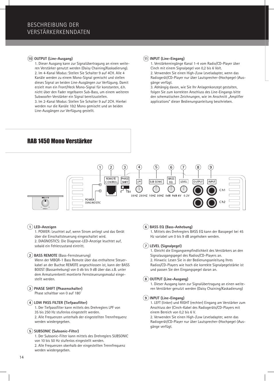 MB QUART RAB 1450 User Manual | Page 14 / 56