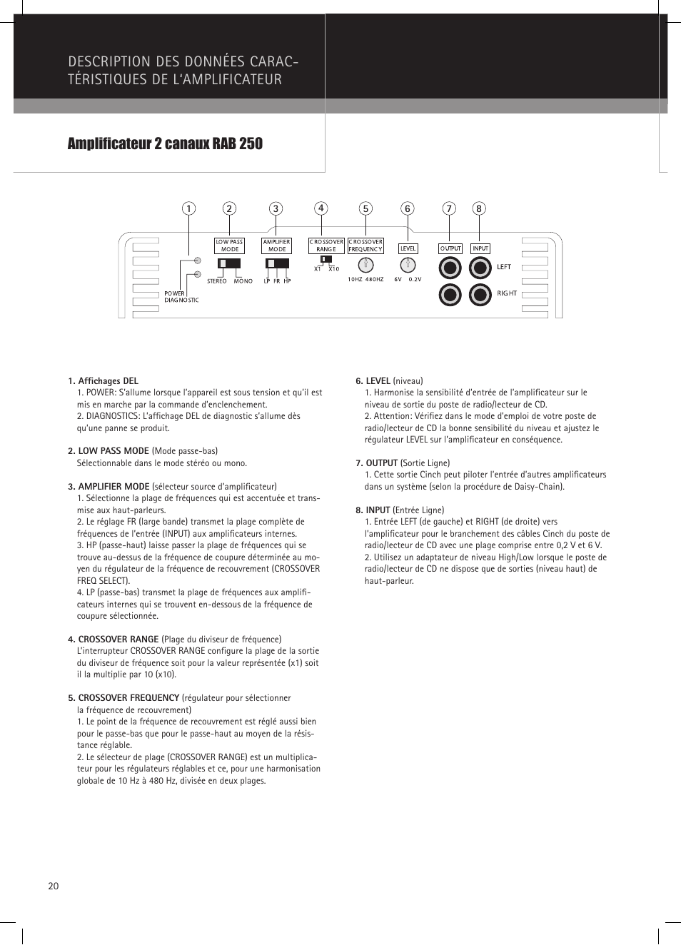 MB QUART RAB 1450 User Manual | Page 20 / 56