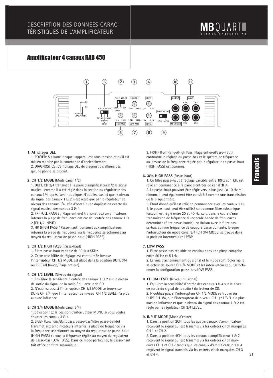 MB QUART RAB 1450 User Manual | Page 21 / 56