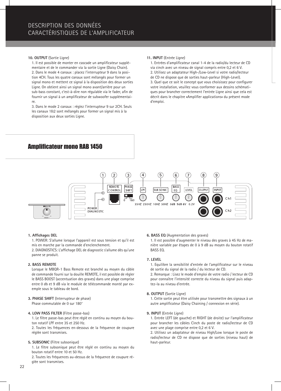 Amplificateur mono rab 1450 | MB QUART RAB 1450 User Manual | Page 22 / 56