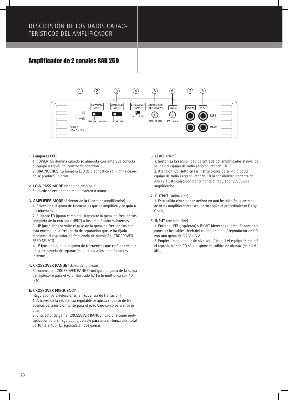 MB QUART RAB 1450 User Manual | Page 28 / 56