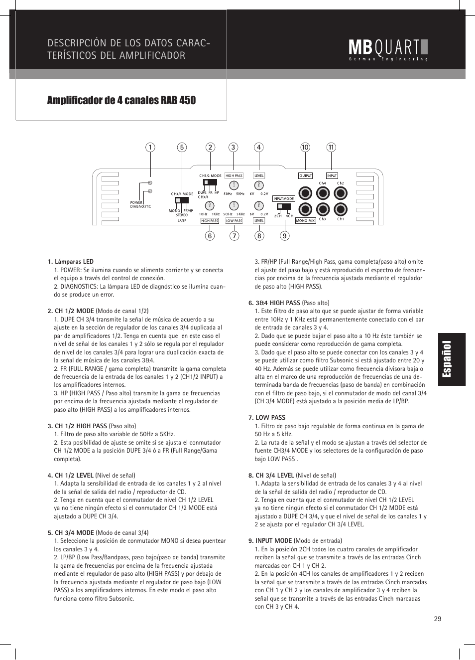 MB QUART RAB 1450 User Manual | Page 29 / 56