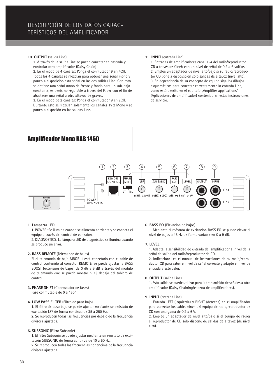 Amplificador mono rab 1450 | MB QUART RAB 1450 User Manual | Page 30 / 56