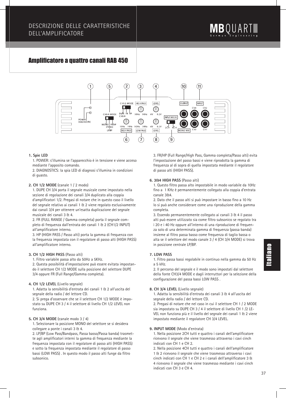 MB QUART RAB 1450 User Manual | Page 37 / 56