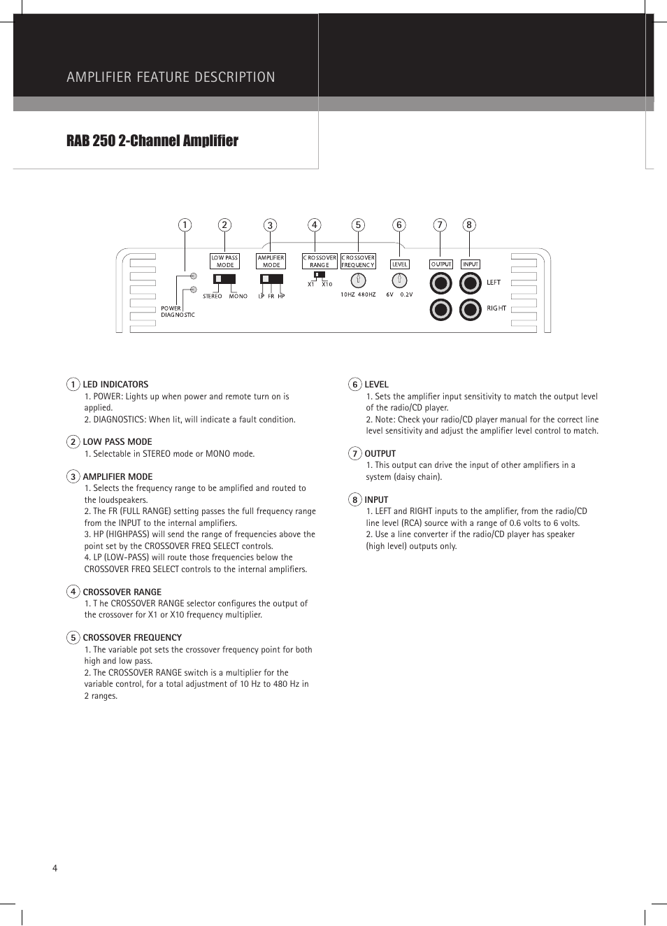 MB QUART RAB 1450 User Manual | Page 4 / 56