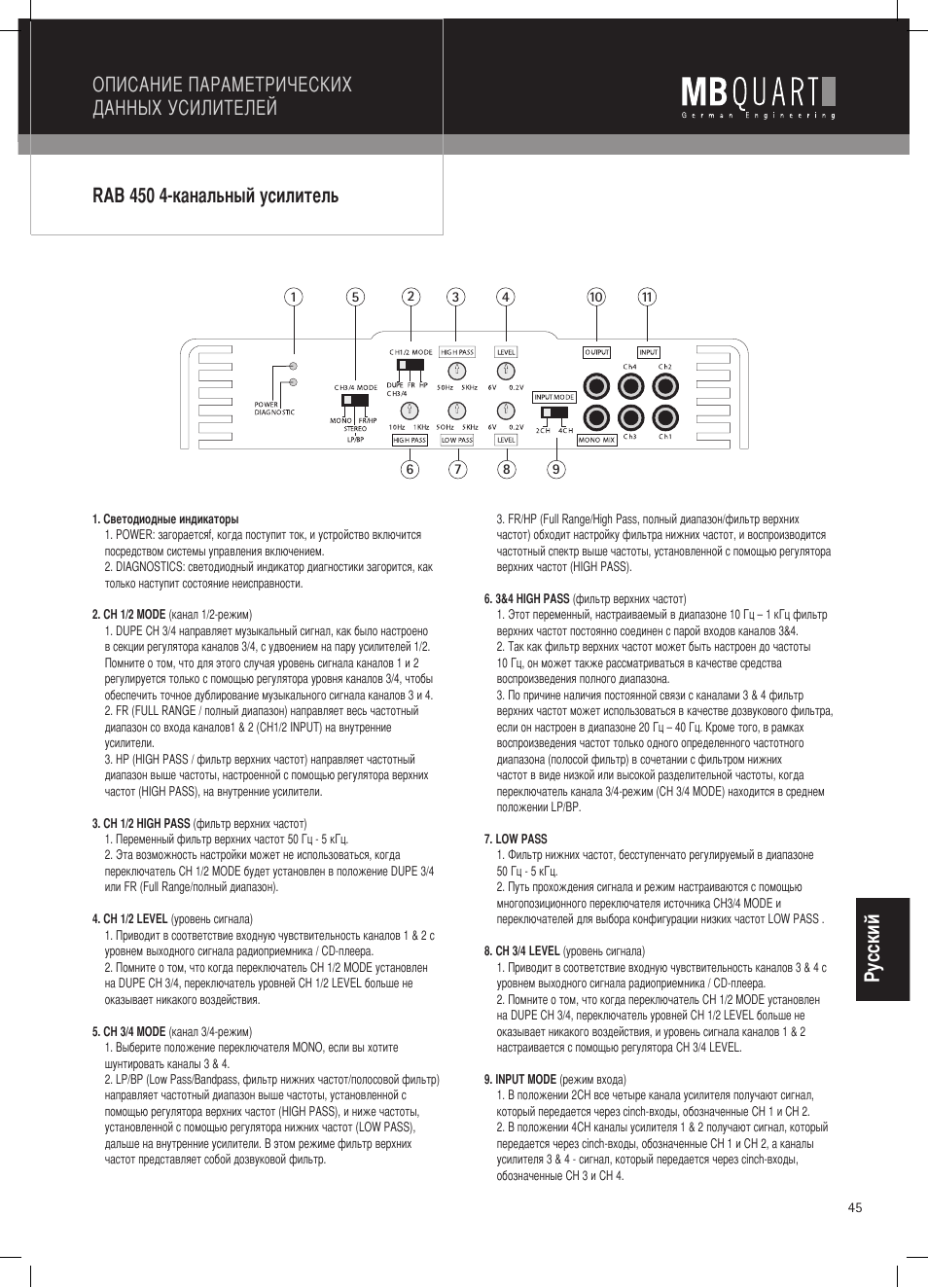 MB QUART RAB 1450 User Manual | Page 45 / 56