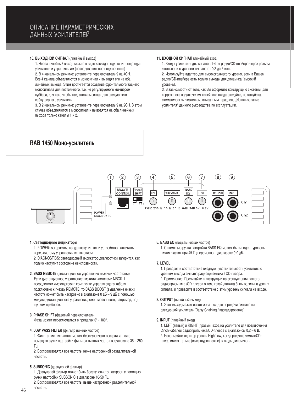 MB QUART RAB 1450 User Manual | Page 46 / 56