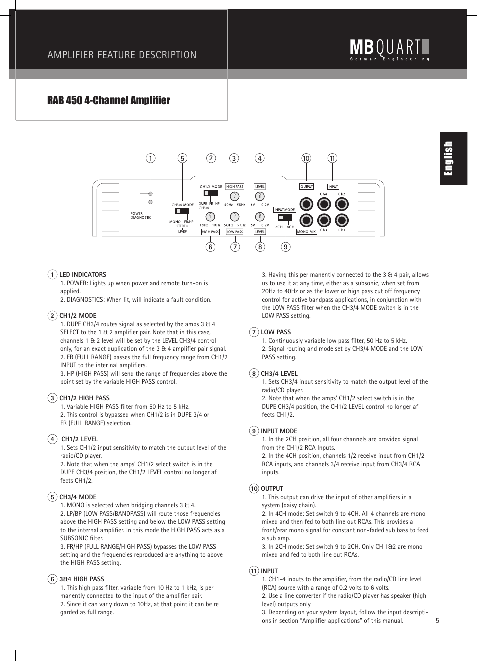 En gl is h | MB QUART RAB 1450 User Manual | Page 5 / 56