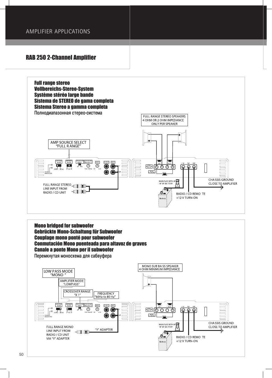 MB QUART RAB 1450 User Manual | Page 50 / 56