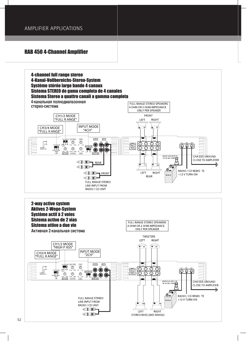 MB QUART RAB 1450 User Manual | Page 52 / 56