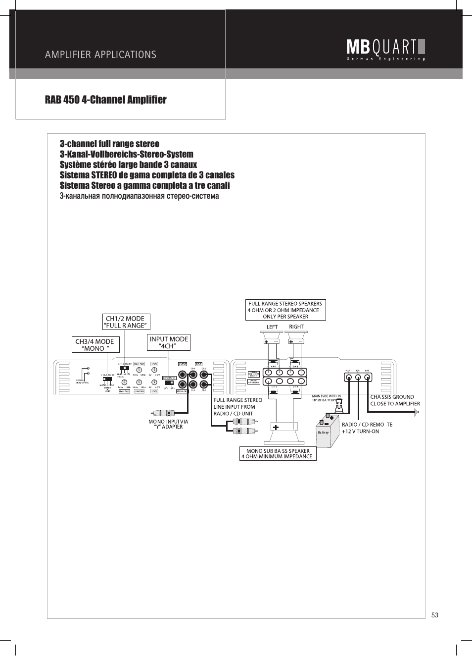 MB QUART RAB 1450 User Manual | Page 53 / 56