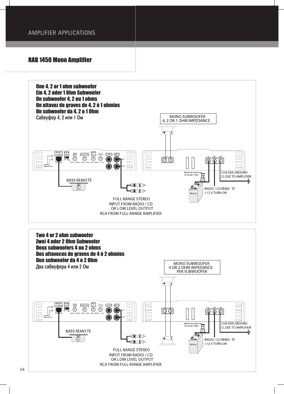 MB QUART RAB 1450 User Manual | Page 54 / 56