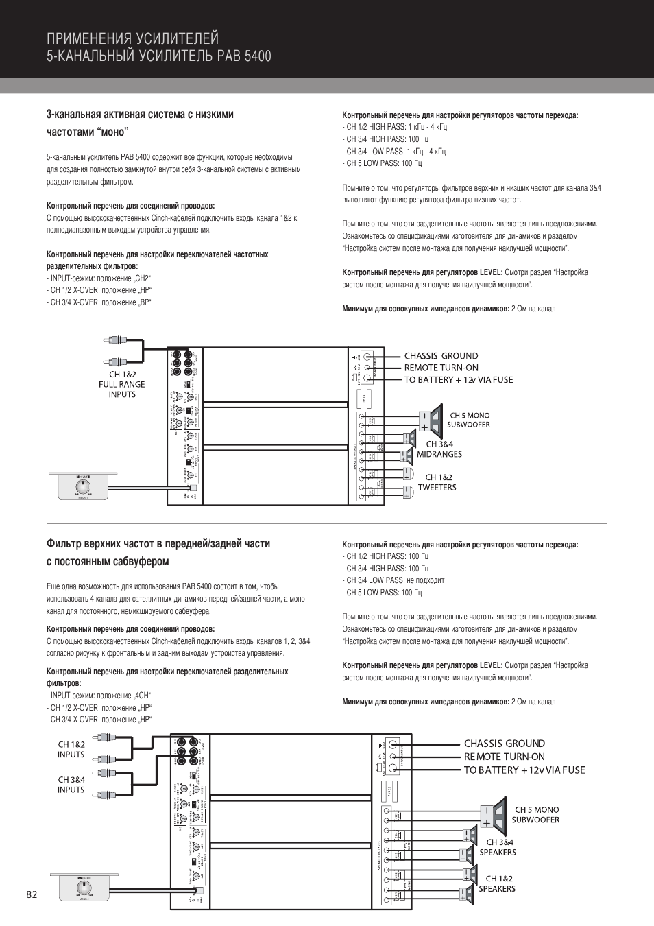 MB QUART PAB 2100c User Manual | Page 82 / 88