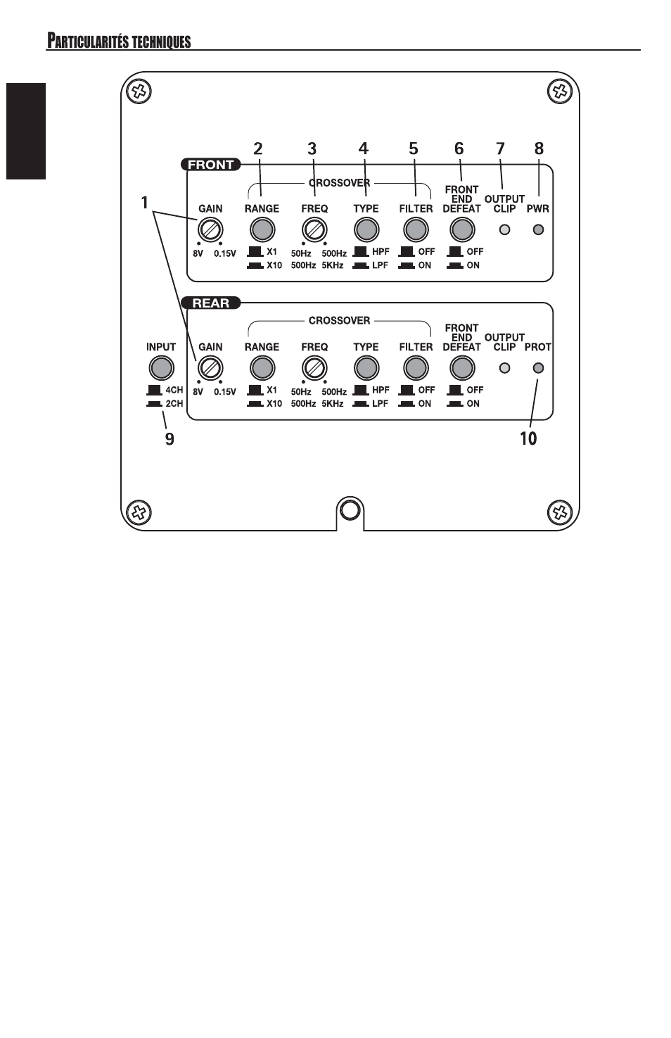 Français, Commandes | MB QUART REFERENCE SERIES 4-CHANNEL AMPLIFIER RAA4200 User Manual | Page 16 / 76