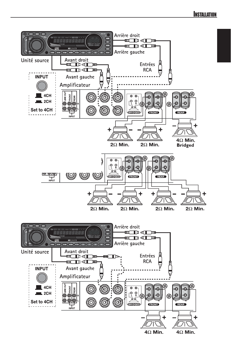 Français | MB QUART REFERENCE SERIES 4-CHANNEL AMPLIFIER RAA4200 User Manual | Page 21 / 76