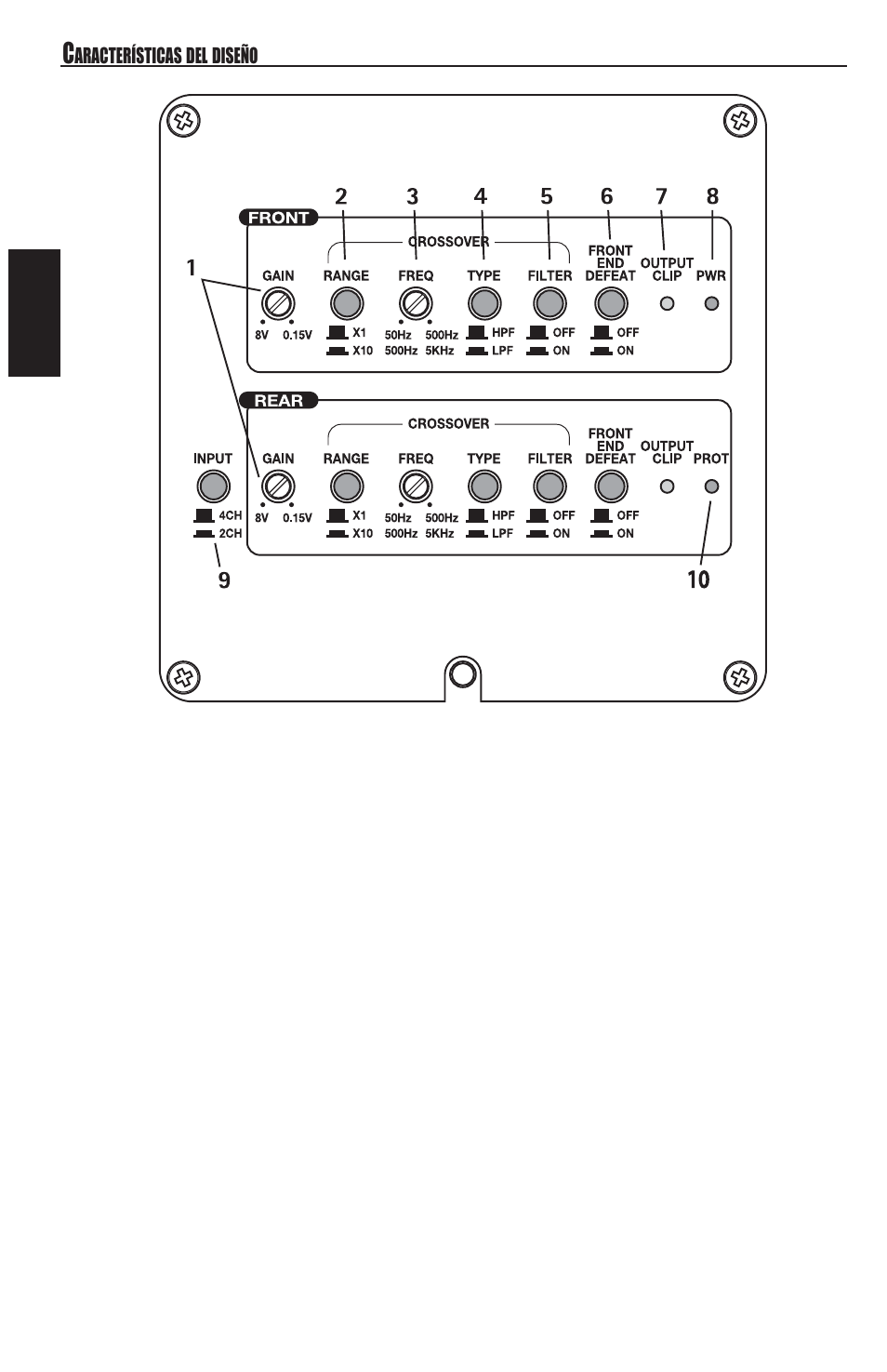 Español, Controles | MB QUART REFERENCE SERIES 4-CHANNEL AMPLIFIER RAA4200 User Manual | Page 28 / 76