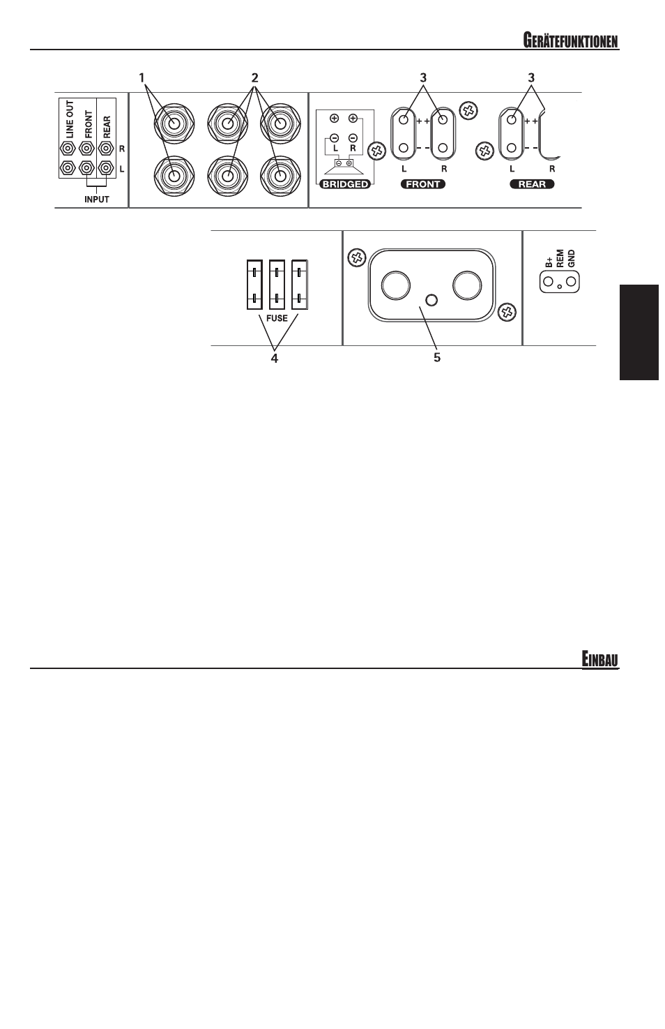 Deutsch, Anschlüsse, Linke seite rechte seite | MB QUART REFERENCE SERIES 4-CHANNEL AMPLIFIER RAA4200 User Manual | Page 41 / 76