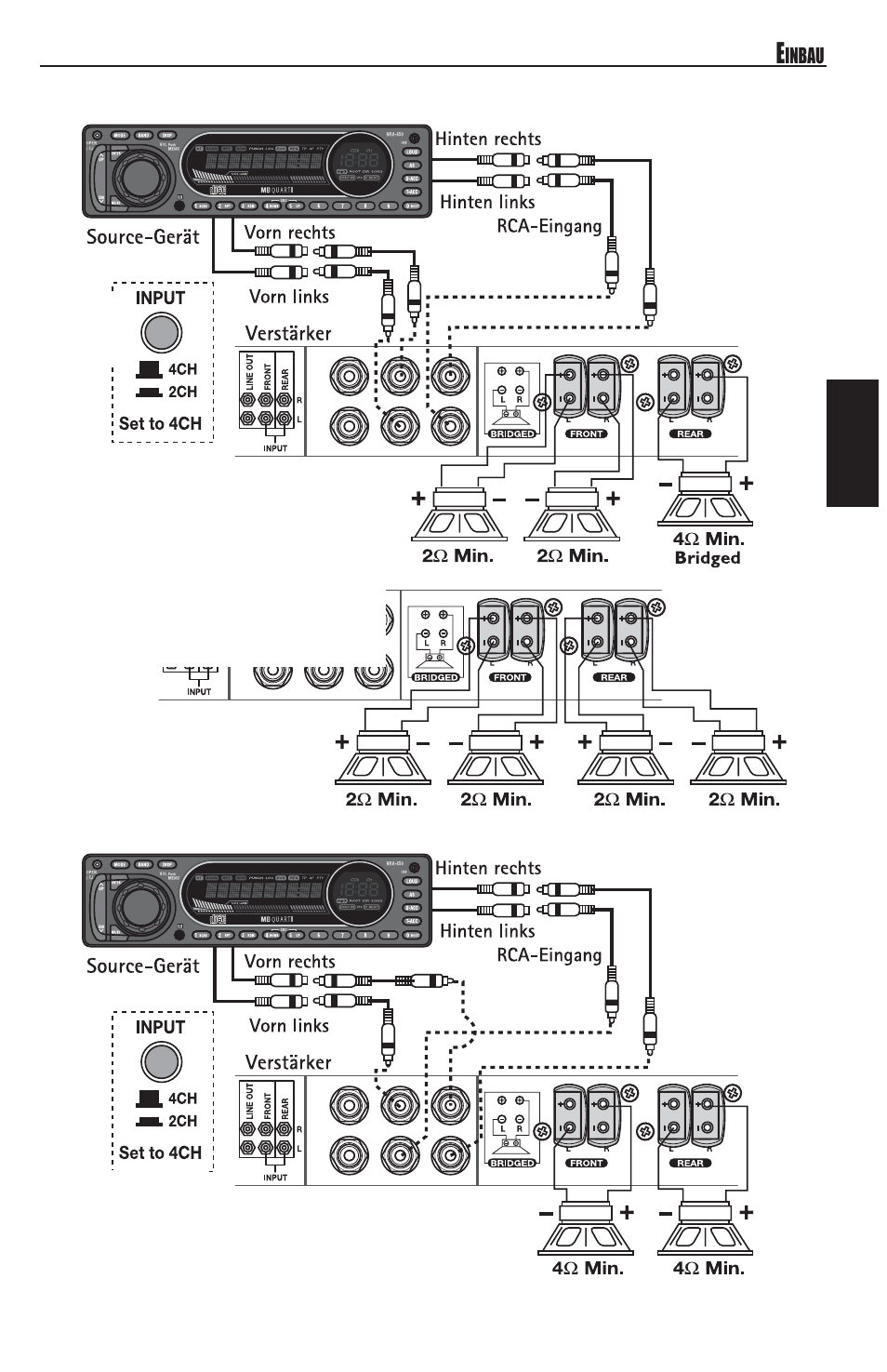 Deutsch | MB QUART REFERENCE SERIES 4-CHANNEL AMPLIFIER RAA4200 User Manual | Page 45 / 76