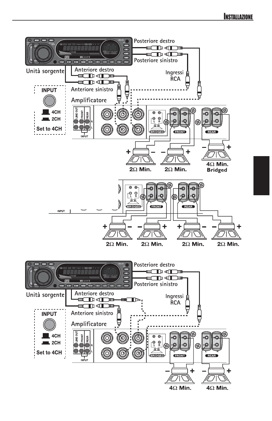 Italiano | MB QUART REFERENCE SERIES 4-CHANNEL AMPLIFIER RAA4200 User Manual | Page 57 / 76