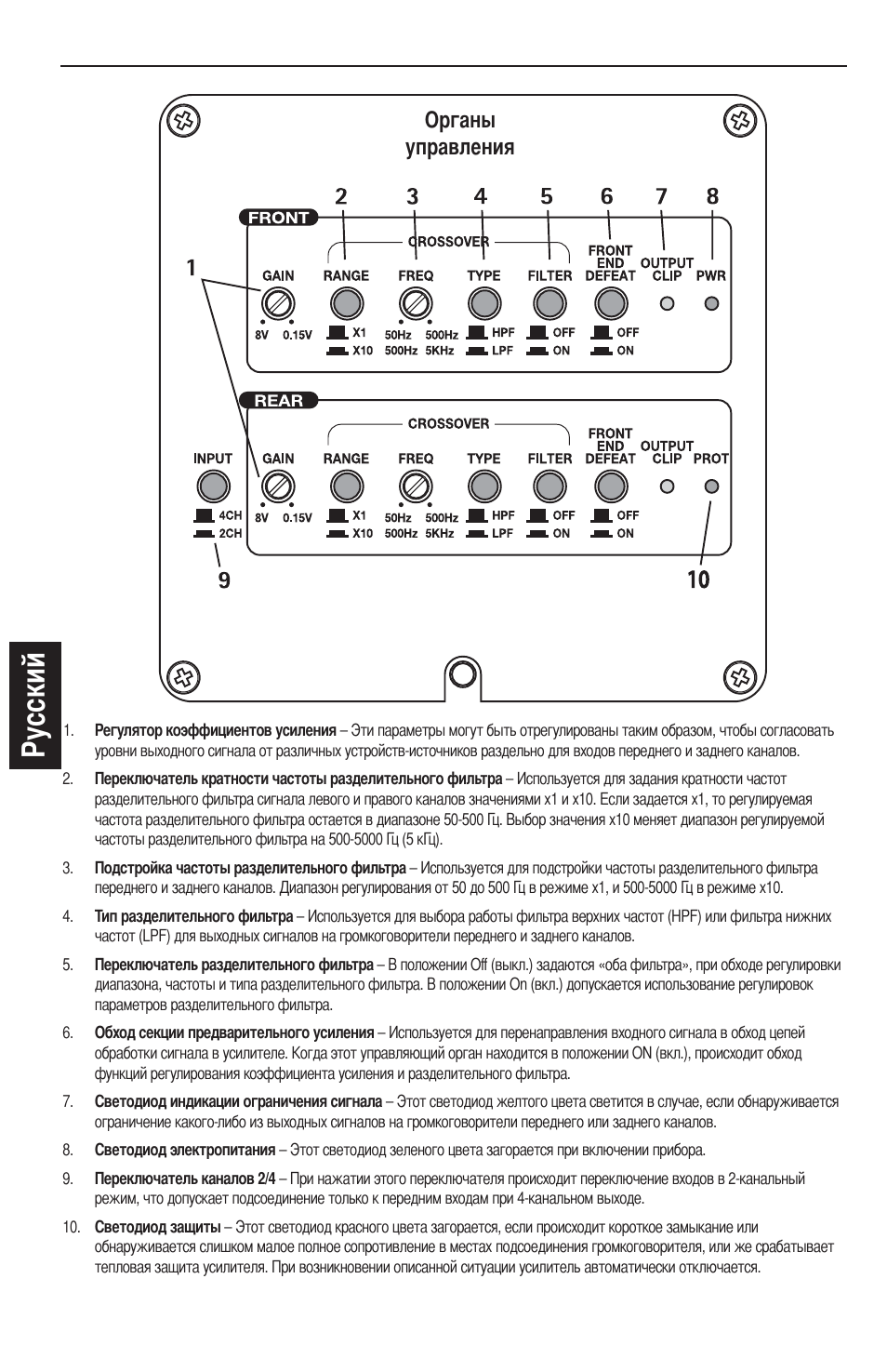 Усский, Органы управления | MB QUART REFERENCE SERIES 4-CHANNEL AMPLIFIER RAA4200 User Manual | Page 64 / 76