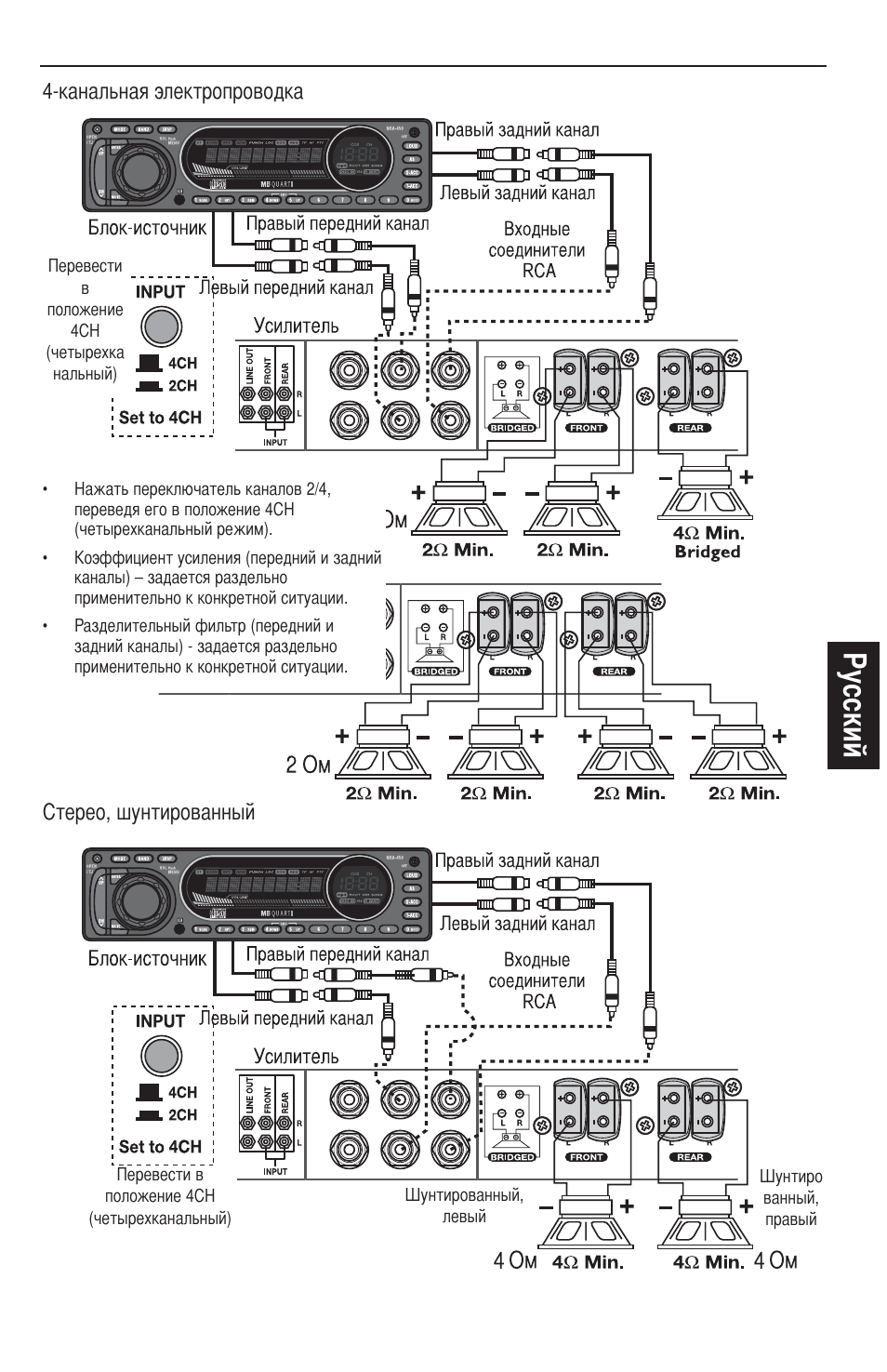 У сский, Терео, шунтированный, Канальная электропроводка | MB QUART REFERENCE SERIES 4-CHANNEL AMPLIFIER RAA4200 User Manual | Page 69 / 76