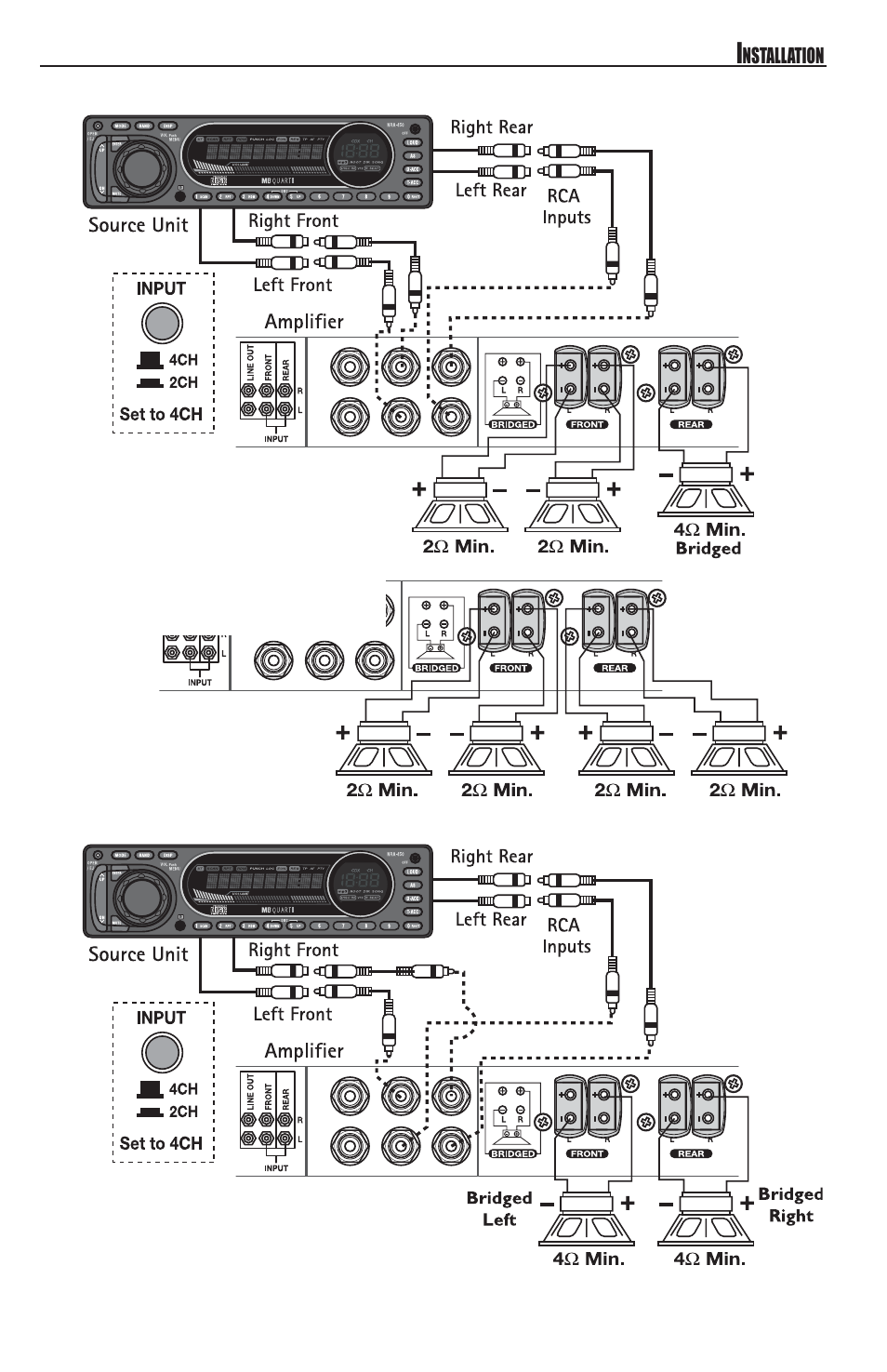 MB QUART REFERENCE SERIES 4-CHANNEL AMPLIFIER RAA4200 User Manual | Page 9 / 76