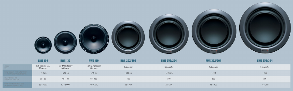 MB QUART PWE 100 User Manual | Page 5 / 5
