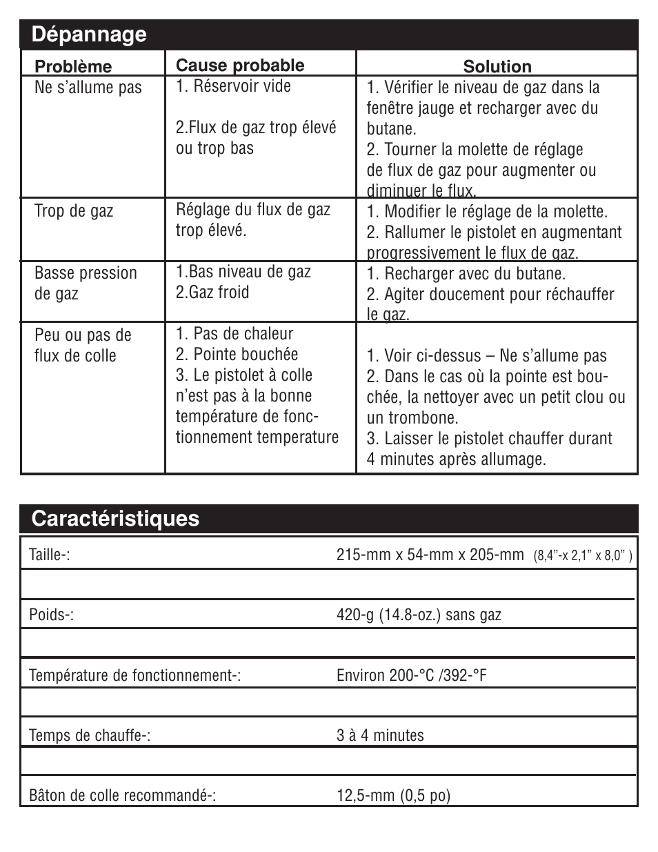 Dépannage, Caractéristiques | Master Appliance PORTAPRO GG-100 User Manual | Page 14 / 25