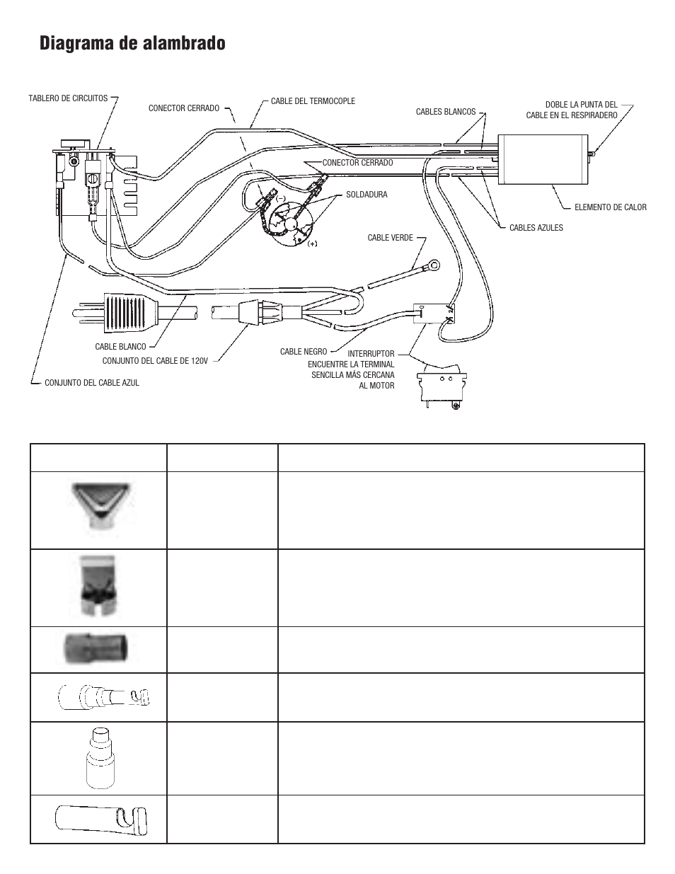 Diagrama de alambrado | Master Appliance PH-2200 User Manual | Page 32 / 36