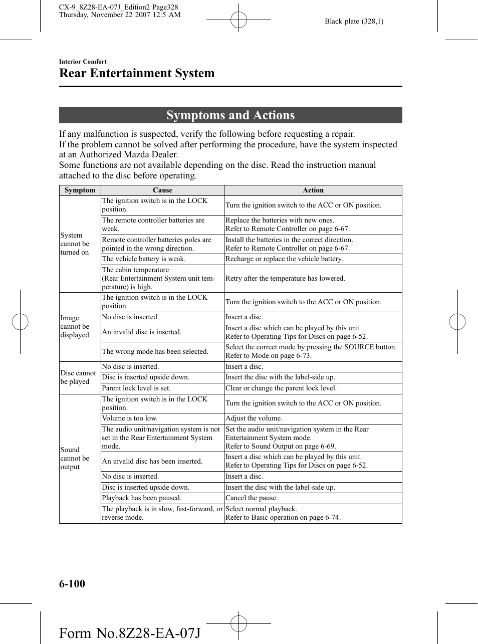 Symptoms and actions, Symptoms and actions -100, Rear entertainment system | Mazda 2008 CX-9 User Manual | Page 328 / 506