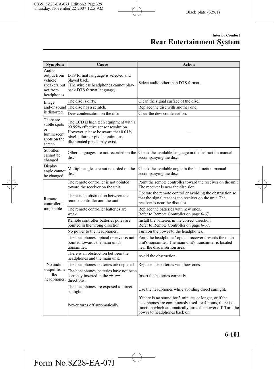 Rear entertainment system | Mazda 2008 CX-9 User Manual | Page 329 / 506