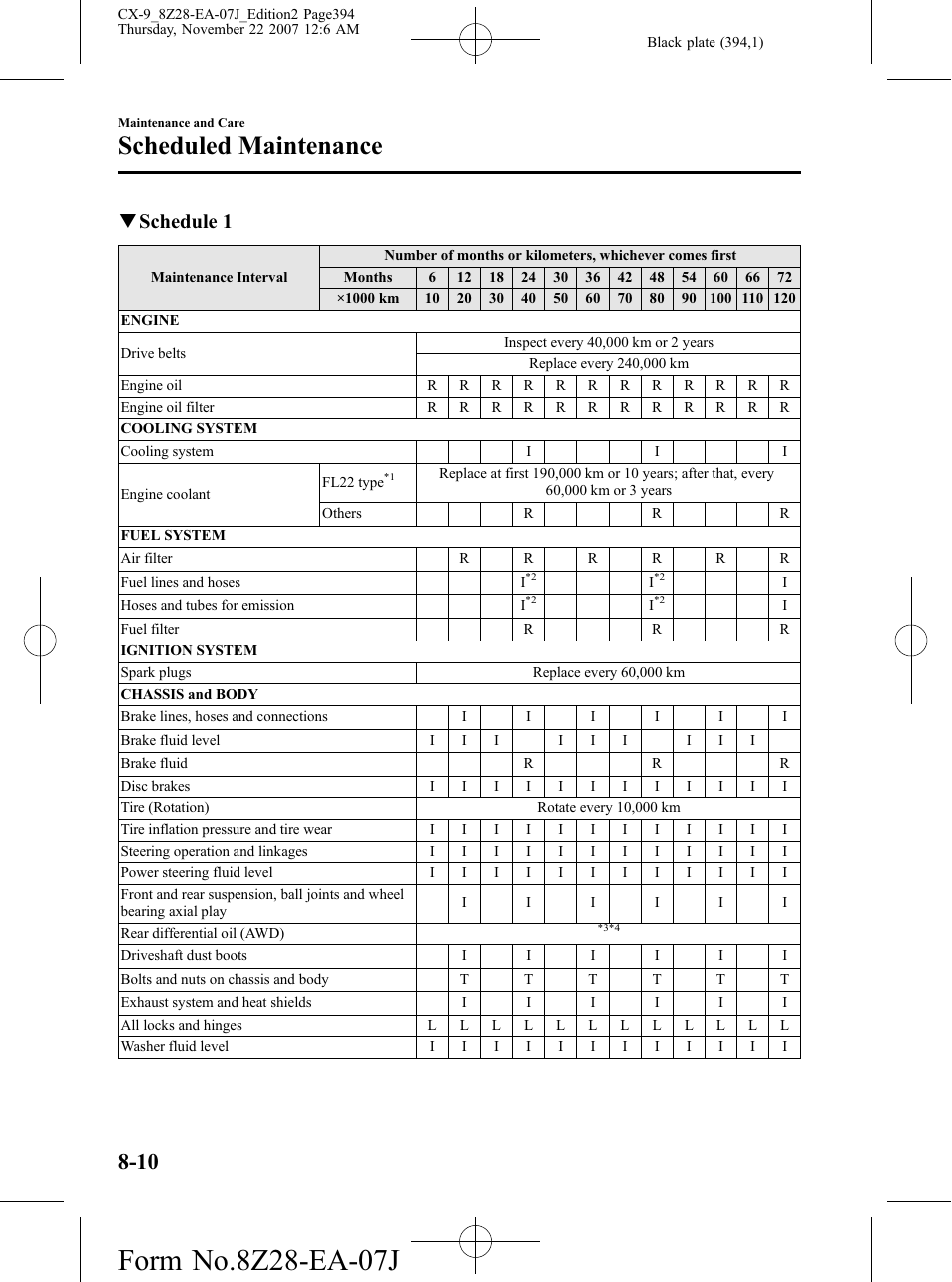 Scheduled maintenance, Qschedule 1 | Mazda 2008 CX-9 User Manual | Page 394 / 506