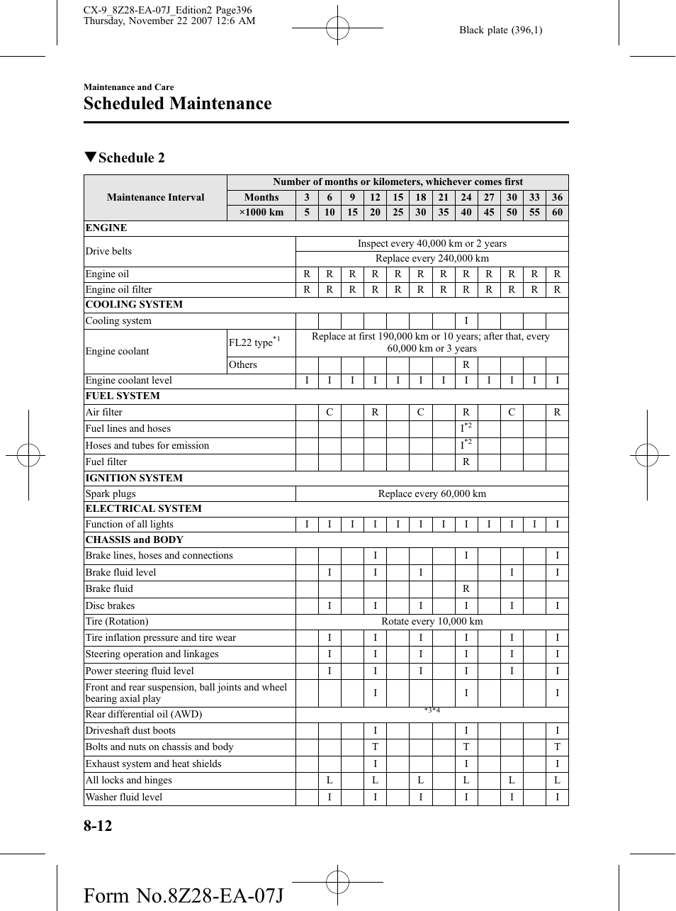 Scheduled maintenance, Qschedule 2 | Mazda 2008 CX-9 User Manual | Page 396 / 506