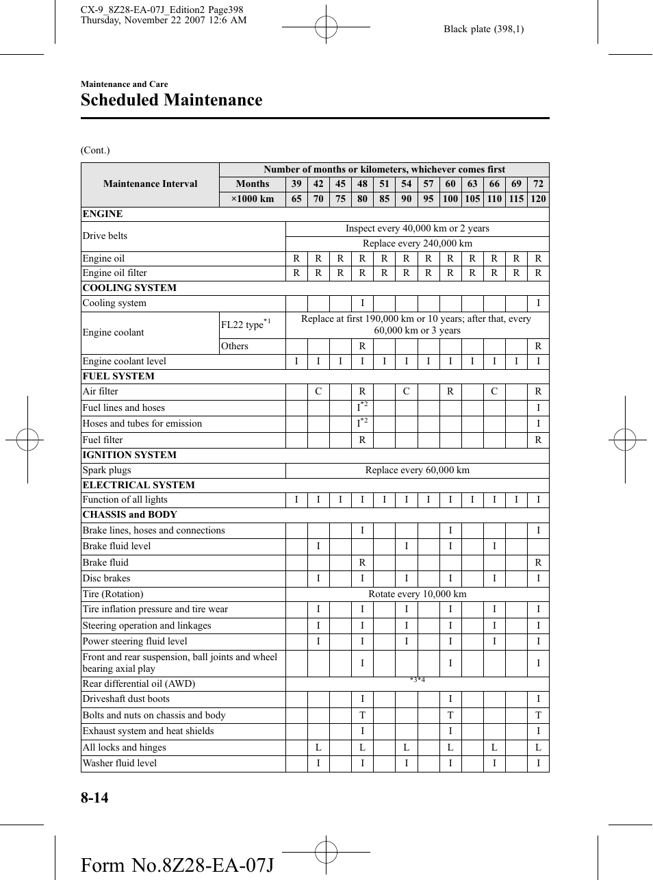 Scheduled maintenance | Mazda 2008 CX-9 User Manual | Page 398 / 506