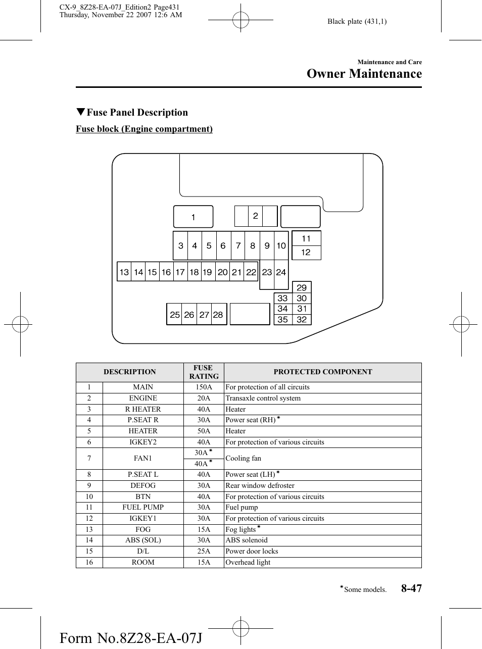 Owner maintenance, Qfuse panel description | Mazda 2008 CX-9 User Manual | Page 431 / 506