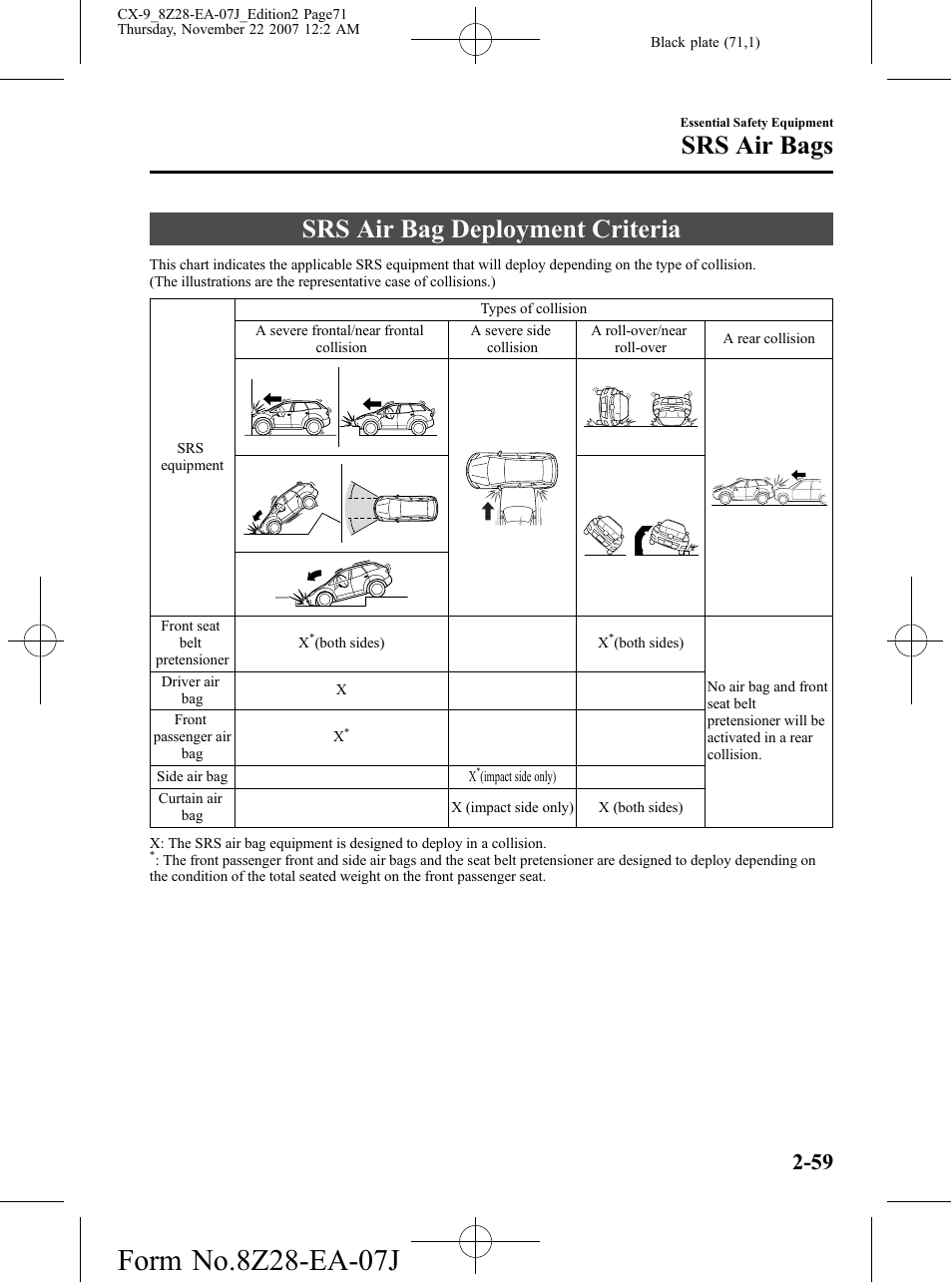 Srs air bag deployment criteria, Srs air bag deployment criteria -59, Srs air bags | Mazda 2008 CX-9 User Manual | Page 71 / 506