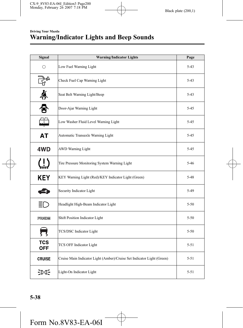 Warning/indicator lights and beep sounds | Mazda 2007 CX-9 User Manual | Page 200 / 502