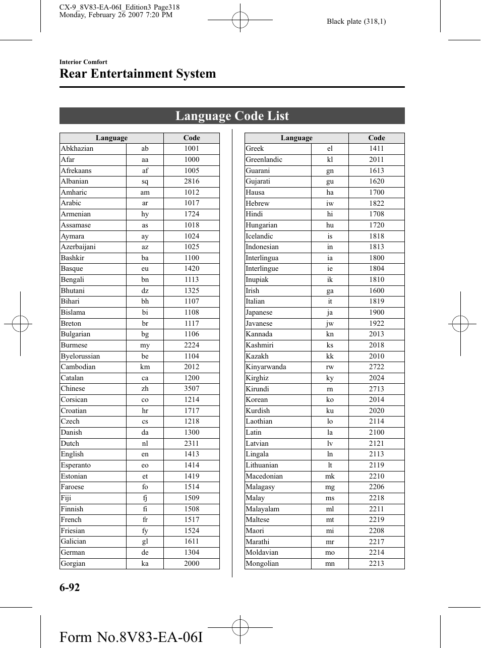 Language code list, Language code list -92, Rear entertainment system | Mazda 2007 CX-9 User Manual | Page 318 / 502
